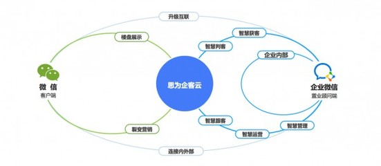 獨(dú)角獸早報(bào) | 現(xiàn)代汽車進(jìn)軍二手車市場(chǎng)，瑞幸咖啡清算結(jié)束，微軟200億美元收購Nuance