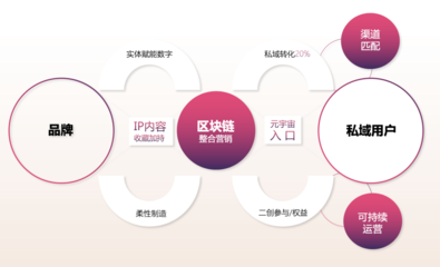 融創(chuàng)文化亮相CLE中國授權(quán)展，全賽道IP布局引領(lǐng)行業(yè)創(chuàng)新