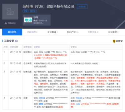 「首發」珍肉獲種子輪融資,國內首位人造肉玩家誕生?